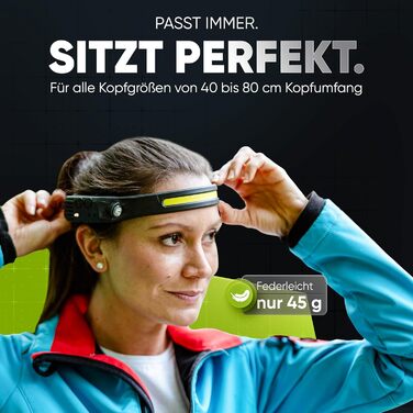 Ліхтар на голову LED акумуляторний, перезарядна налобний ліхтар, USB-C, надяскравий, 4 режими світла, датчик руху 230°, водонепроникний IPX4, легкий 45г, для піших прогулянок, бігу, риболовлі