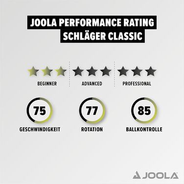 Набір для настільного тенісу JOOLA Classic 2: 2 ракетки, 3 м'ячі, чохол - чорний, 6 предметів