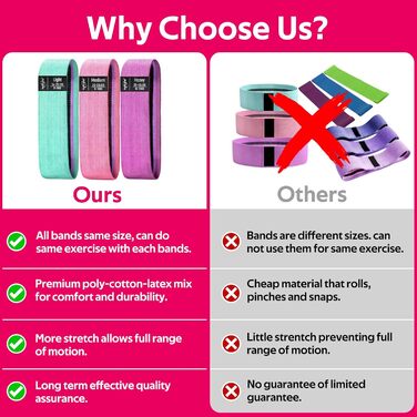 Стрічки опору Walito для ніг та сідниць, фітнес-стрічки для йоги, пілатесу, реабілітації та домашніх тренувань, фітнес-гумки для сідниць, набір 3 шт. (рожевий, аква, фіолетовий)