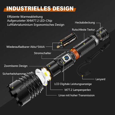 Торч Shadowhawk XHM77.2: Тактичний ліхтар LED, 500000 люмен, водонепроникний, USB зарядка, для кемпінгу та надзвичайних ситуацій