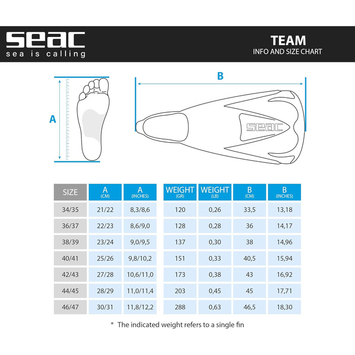 Ласти SEAC Team 38-39 блакитно-білі для плавання