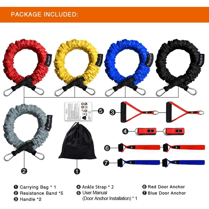 Набір фітнес-гумок CoiTek Premium, 14 шт. з металевими кліпсами, 20-40lbs, з нейлоновими ручками та дверним анкером до 150lbs