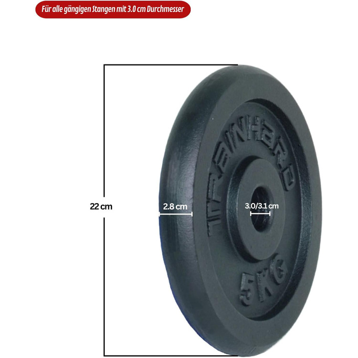 Комплект млинців для штанги Train Hard, чавунні, 2 x 5 кг, отвір 30/31 мм