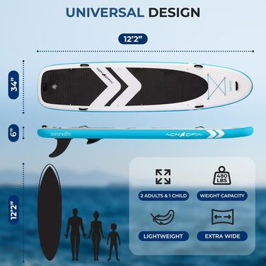 SUP дошка SereneLife надувна 366x86 см для 2 дорослих + дитина, комплект для сплаву, стабільна, антиковзка, для сім'ї, річки та озера