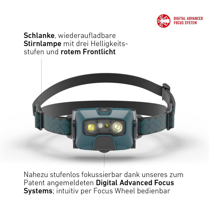 Ліхтар на голову Ledlenser HF6R Core Teal Green 800 lm - водонепроникний, з червоним світлом