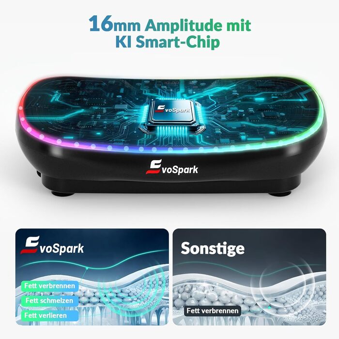 Vibrationsplatte EvoSpark 4D PRO 7-в-1: Тест-переможець 2025, 900W, 9 LED, 550 lbs, з ручкою для домашніх тренувань