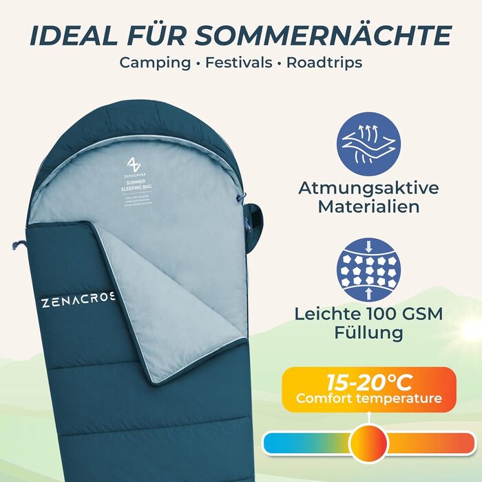Спальний мішок дорослий літній Schlafsack - ультралегкий, компактний (мумія) для кемпінгу, туризму та фестивалів, темно-синій