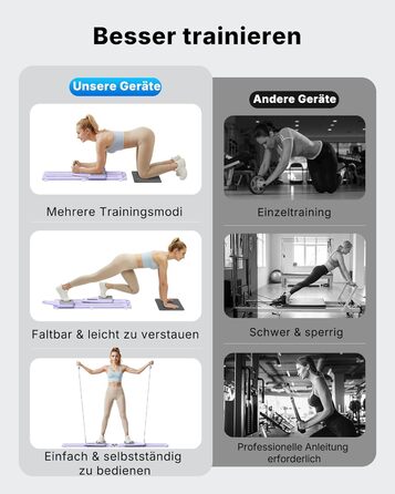 Реформатор Pilates MERACH з обтяжувачами та наколінниками, 120 кг, складаний, для дому, фітнес, ліла