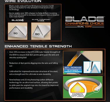Дартс-дошка WINMAU Champions Choice Blade 5 Dual Core, професійна