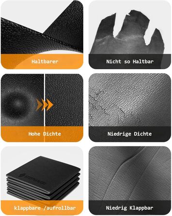 Захисний килимок під бігову доріжку та тренажери, шумопоглинаюча підкладка для підлоги (килим, ламінат), 183 x 81 x 0.6 см