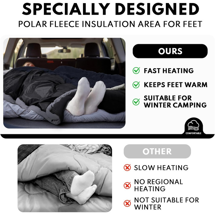 Спальний мішок XXL для дорослих, тепла погода, для кемпінгу, зимових походів, полювання та подорожей (3,2 кг, блакитний)