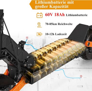 Електросамокат JOYOR S10S, 48/60V, 13/18/26Ah, 40-90 км, подвійна амортизація, складаний, оффроуд, вантажопідйомність 150 кг
